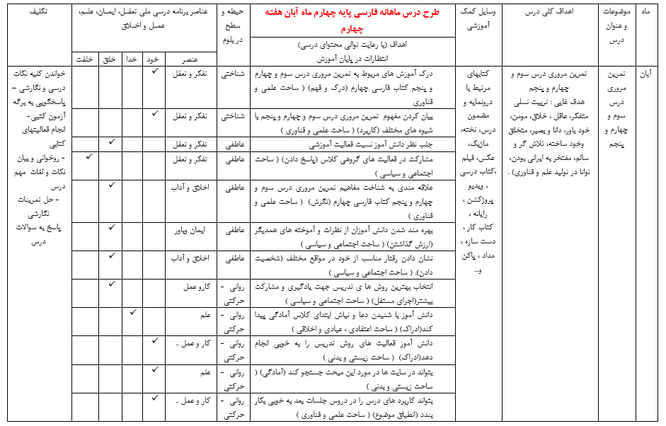 دانلود طرح درس ماهانه فارسی چهارم